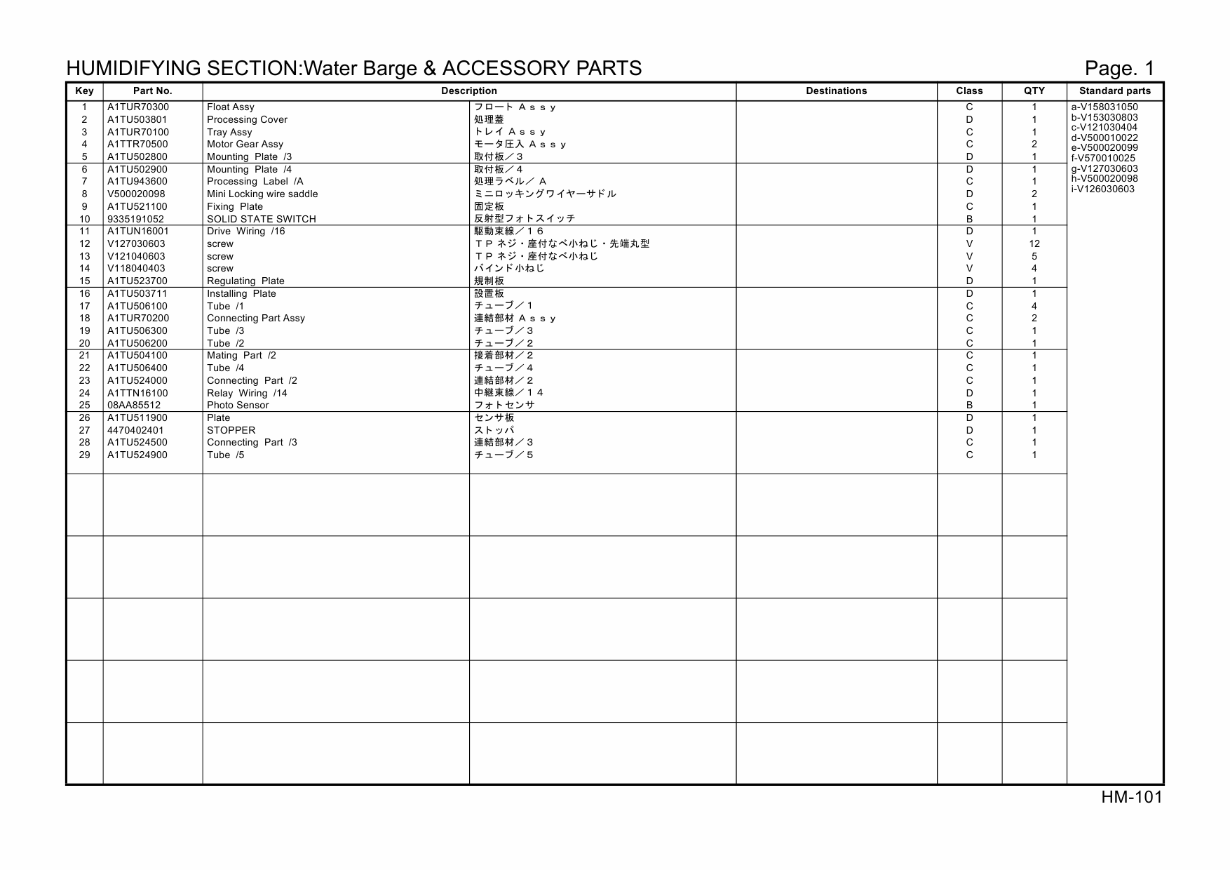 Konica-Minolta Options HM-101 A1TU Parts Manual-3